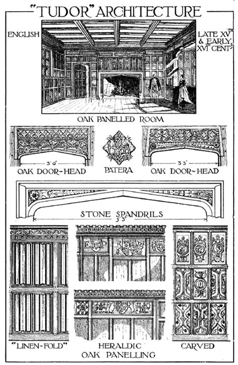 tudor panelling history.